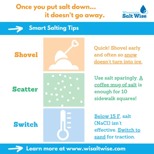 wisconsin salt wise tips