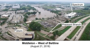 Confluence pond flood