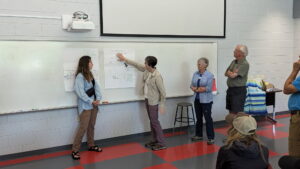 Nutrient Cycle Activity Presentations during the 2024 Wisconsin Master Naturalist Course